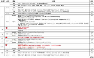 普吉親子自由行 酒店預(yù)訂全攻略，讓孩子與大海親密接觸